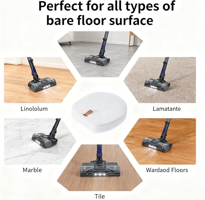 IZ140 IX141 Vacuum Filters Replacement for Shark IX140 IX141 IZ142 IZ162H IZ163H IZ362H IZ377H Rocket Pro Cordless Stick Vacuums.Improve Suction/Washable/Reusable Filters for Pet Hair, Dirt, Dust