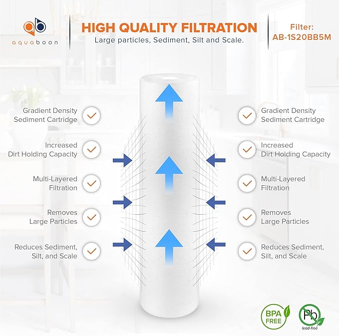 Aquaboon 5 Micron 20 x 4.5 Whole House Sediment Filter Cartridge 20 inch Water Filter Replacement Compatible with DGD-5005-20, FP25B, AP810-2, 8-Pack