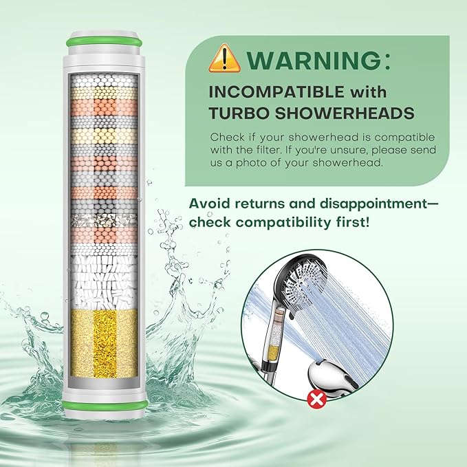 Pweran Shower Filter for Handheld Shower Head, 2 Pack 18 Stage Replacement Filters for Hard Water Remove Chlorine and Harmful Substances