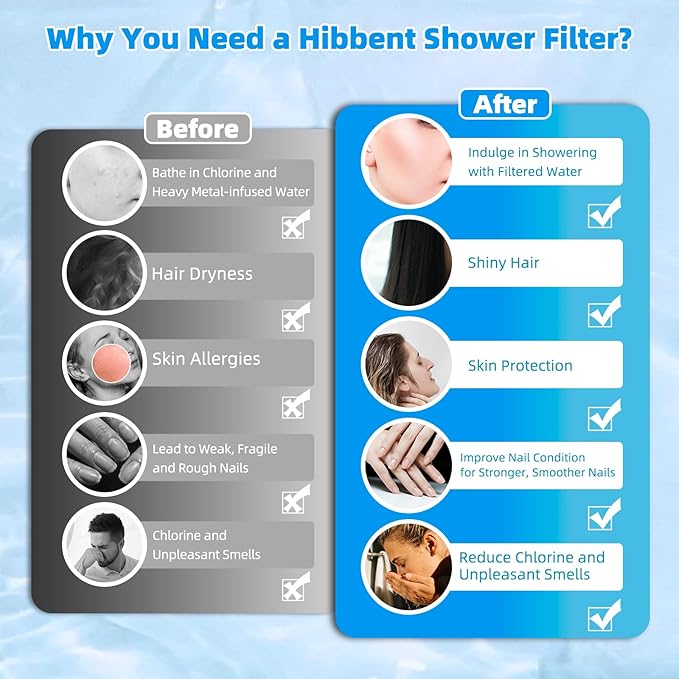 Hibbent 1 Pack Replacement Shower Filters Fit Hibbent 10-spray Handheld Shower Head, 20 Stage Showerhead Filter for Hard Water, High Output Shower Filter