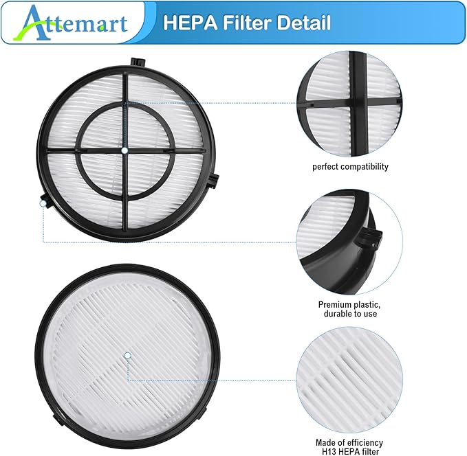 2790 Filter Replacement for Bissell Pet Hair Eraser Turbo Pro/Plus Vacuum 27909 2790W 2281 2461 3126 31269, for Bissell Pet Hair Eraser Turbo 2475, Replace to part # 1606751 & 1603437, 4 Pack