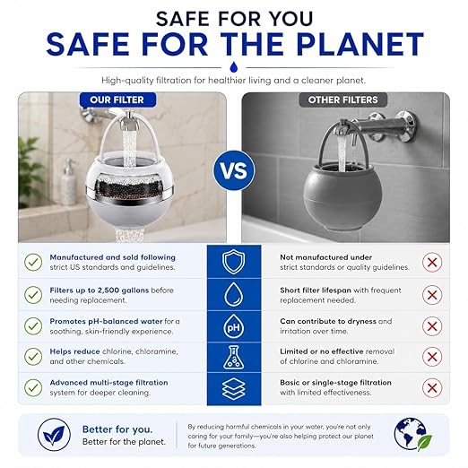 Crystal Quest Bath Ball Filter for Tub Faucet, Bathtub Water Filter, BPA-Free Bathtub Filter, Removes Chlorine, Lead & Impurities, Improves Skin, Hair & Nails, with Extra Cartridge - White