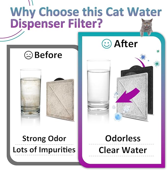 24 Pcs Cat Water Fountain Replacement Filter Compatible with Petsafe Premier, Outlast Pumpless, Ion-X & Viva Pet Water Fountain, Double Filtration, Square (Black)