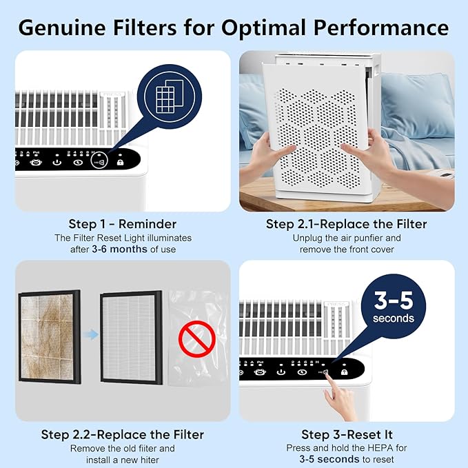 DAYETTE H14 Replacement Filter Compatible AP309/409 Air Purifiers, 4-in-1 H14 Grade True HEPA High-Efficiency Activated Carbon for Pet Dander Odor, 1 Pack