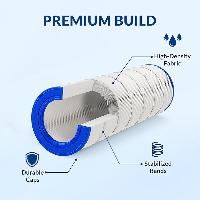 Pro Series Filter Cartridge, Replacement for PAP150 R173216 59054300 Unicel C-9415 Filbur FC-0687, Compatible with Pentair Clean & Clear 150, 3oz Trilobal Fabric, 150 Sq. Ft.