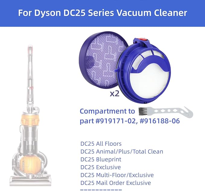 DC25 Filter Replacement for Dyson DC25 Ball Vacuum Cleaner, Pre Filter Part #919171-02, Post HEPA Filter, Part #916188-06 (2 Set)
