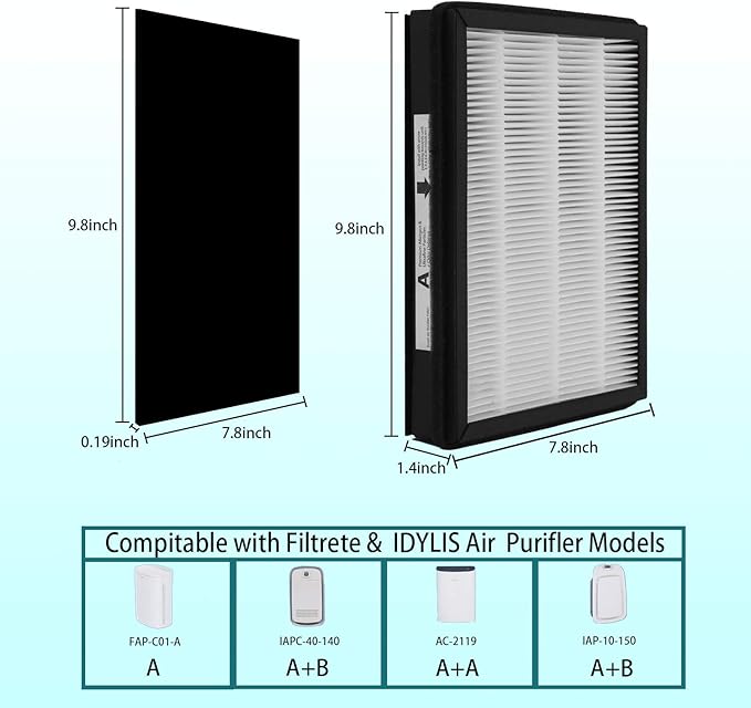 Replacement Filter A Size Filter, Compatible with Filtrete FAP-C01-A and Idylis AC-2119, IAP-40-140, IAP-10-150 Devices, Allergen Odor Removal, 2 Pack