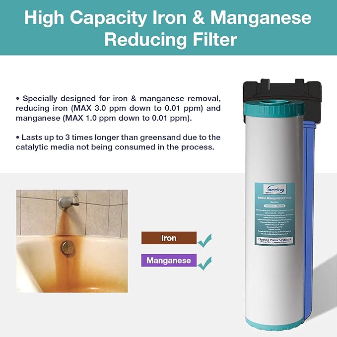 iSpring F4WGB22BM 4.5” x 20” 2-Stage Whole House Water Filter Set Replacement Pack with CTO Carbon Block and Iron & Manganese Reducing Cartridges, Fits WGB22BM, White
