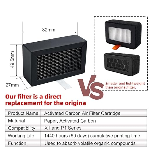 IdeaFormer-3D 2Pcs Activated Carbon Air Filter Cartridge for Bambu Lab X1C/P1P/P1S/X1/X1E, 3D Printer Air Filter Purifiers for Bambu Labs X1 P1 Series