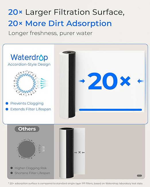 Waterdrop 10UA-UF 0.01 μm Ultra Filtration Under Sink Water Filter System, 1 Year, Reduces Lead, Chlorine, Bad Taste & Odor, Connects Directly to Your Faucet