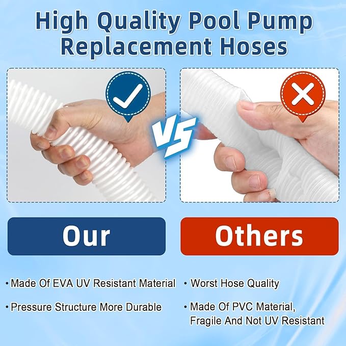 15ft 1 1/2" Pool Hose for Above Ground Pools Long Pool Pump Replacement Filter Hoses 1.5" EVA Swimming Pool Filter Hose for Filter Pumps, Saltwater Systems and Sand Filters (White)