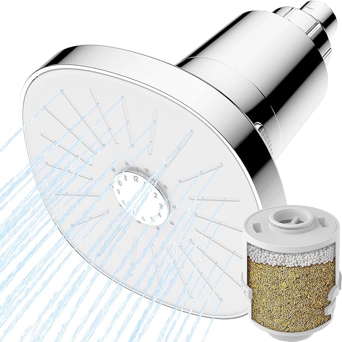 Ryamen Filtered Shower head, Rain Shower Head with Filter, High Pressure Shower Filter Head for Hard Water, 99% REMOVAL for Chlorine, Heavy Metals, Improves Skin & Hair (S6) (Silver)