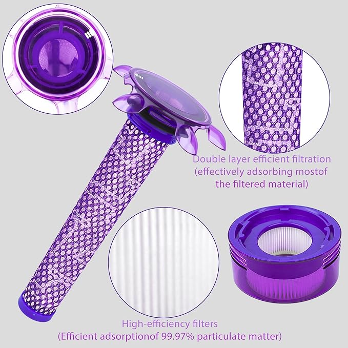 8 Pack Upgraded Replacement Filters for Dyson V8 V7 New Version SV37 SV25 V8 Animal Extra Cordless V8 FOCUS Mattress Vacuum Cleaner Replacement Parts Accessories,Replace Part 965661-05 & 967478-05
