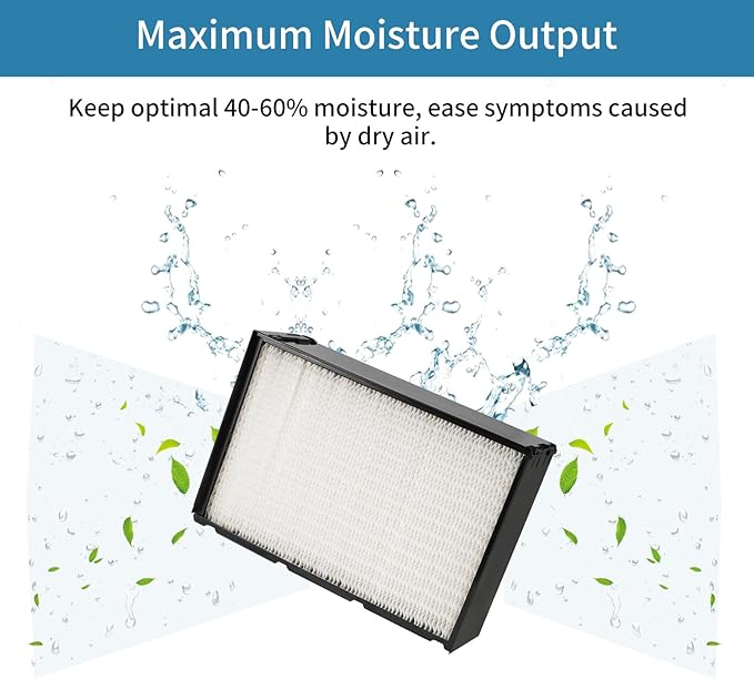 1045 Humidifier Filters Repalcement Compatible with AIR Care H12300, H12300HB, H12400, H12400HB, H12600, H12600, H12001, H12AEUO, H12AUK, 1 Pack