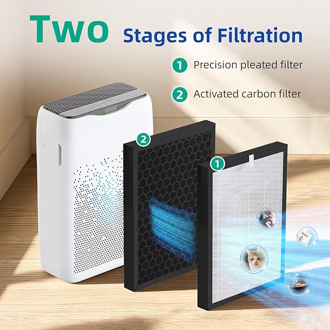 EPI-186 Replacement Filter Compatible with COLZER EPI-186 Air Purifier, H13 Grade Mechanical Media for Bedroom Dust, Pet Dander & Household Odors, 2-Pack