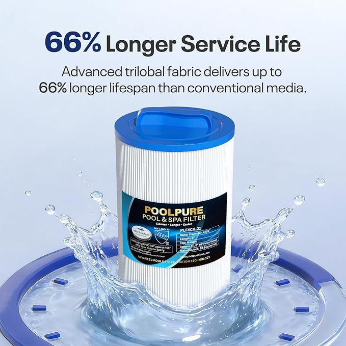 POOLPURE 4CH-21 Spa Filter Replaces PDM25P4, PTL18P4, PA13, PA17, Filbur FC-0121, 20245-238, PVT-25N, Baleen AK-9003, SD-00845, 18 sq.ft Screw in Male Fine(1 1/2" MPT) Thread Filter 1PACK
