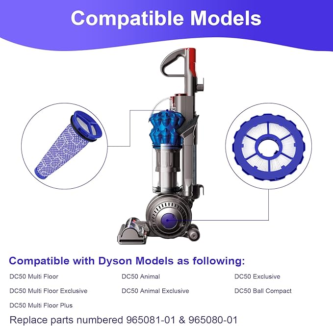 DC50 Filter Replacement Compatible with Dyson DC50 Animal & Multi Floor Exclusive Vacuum, 1 Pre-Filter & 1 Post-Motor Filter Washable, Compare to Part #965080-01 & 965081-01