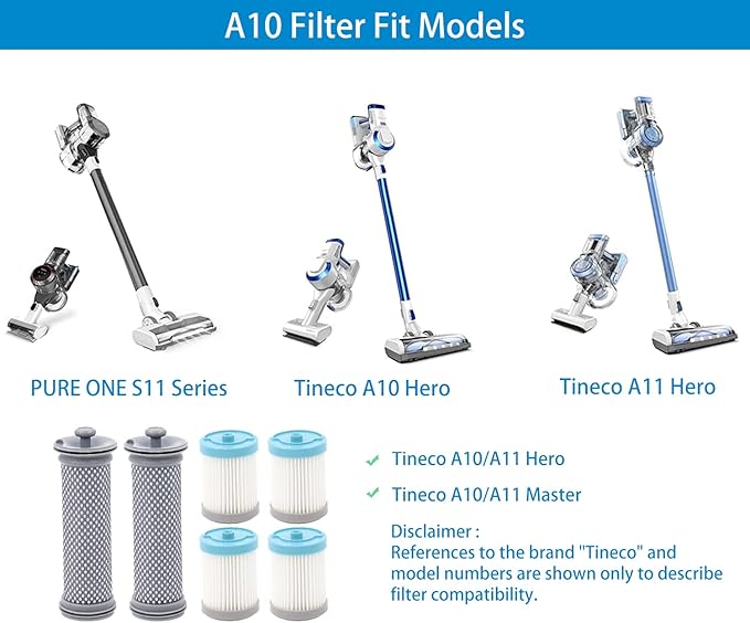 Cordless Vacuum Filter Replacement for Tineco A10/A11 Hero, A10/A11 Master PURE ONE S11, PWRHERO11 Cordless Vacuum Cleaner, Replaceable for Tineco Filter Replacement Parts