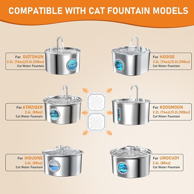 16 Pcs Replacement Filters for Cat Water Fountain Stainless Steel with Water Level Window, 8 Packs Pet Fountain Filters & Sponges, 4 Months Set Easy-Swap