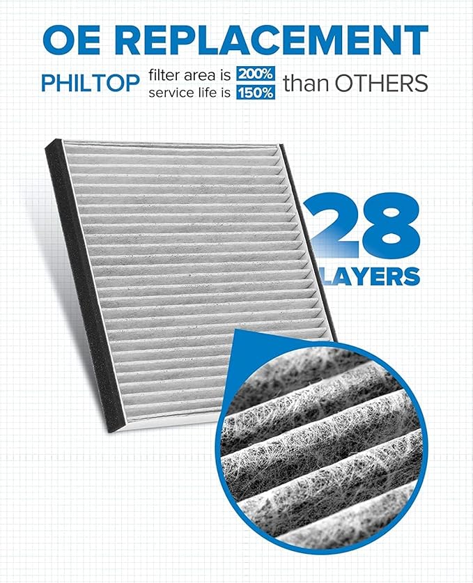 PHILTOP Cabin Air Filter w/Activated Carbon, Compatible with CF10132 Toyota Camry 2002-2006, Avalon 2000-2004, Sienna 2004-2010, Solara 2004-2008, Lexus RX350 2007-2009, ES330 2004-2006