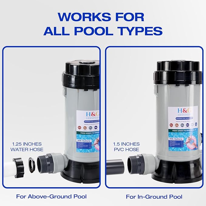 H&G Lifestyles Mineral Cartridge Pool Filter System Cycler,Above Ground Pool Cartridge Filter,Iron Filter for Well Water,Reduce Heavy Metal Chlorine,Inline Water Filtration System,Up to 50,000 Gallons