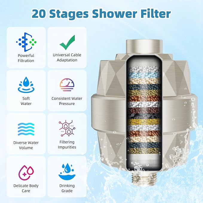 Filtered Shower Head, 10" High Pressure 10-Spray Handheld/Rainfall Shower Head Combo with 20 Stage Shower Filter, 11" Shower Extension Arm, 71" Hose, Shower Head Holder, Brushed Nickel
