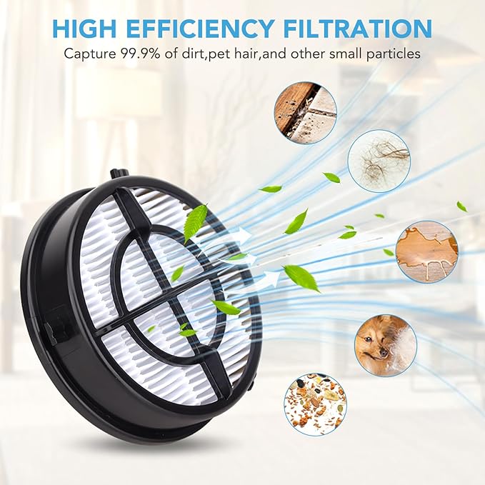 16871 1650 Filter Replacement Compatible with Bissell Pet Hair Eraser Upright Vacuum - Replacements Model 27909 1650 1650A 2281 2475 2790 2817 Part 1608861 1608860-2 + 2 + 2 Pack