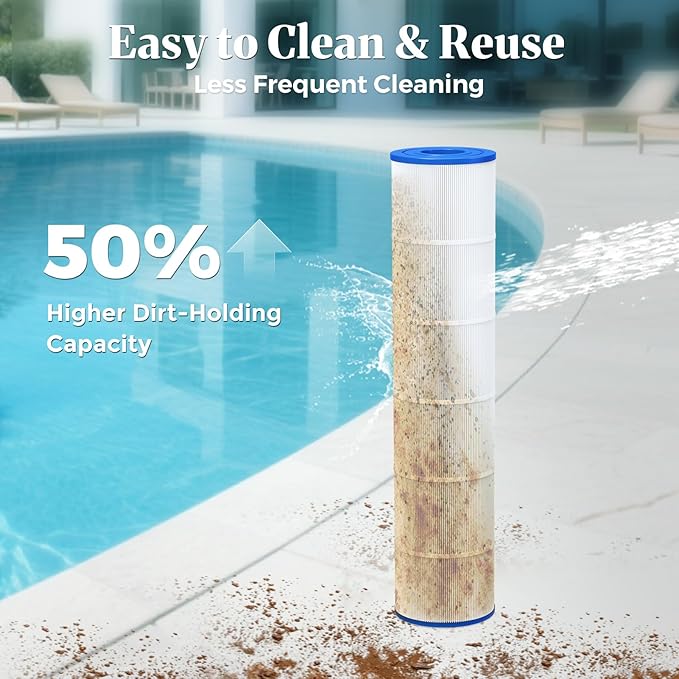 Cielvita CCP520 4 oz Media Pool Filter Cartridge Replacement for Pentair Clean & Clear Plus 520, Replaces Pleatco PCC130, Pentair R173578, 178585, FC-1978, C-7472, NSF/ANSI 50, 520 sq.ft, 4-Pack
