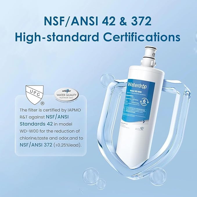 Waterdrop 3US-MAX-F01 3US-PF01 Under Sink Water Filter, Replacement for Filtrete® 3US-PF01, 3US-PS01, Maximum 3US-MAX-S01, Aqua-Pure C-Cyst-FF, Manitowoc K-00337 K-00338, NSF/ANSI 42 Certified, 2 Pack