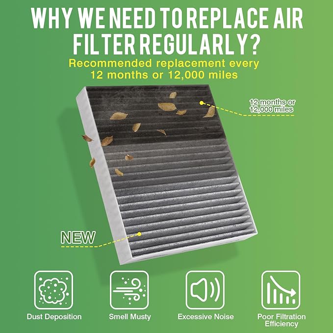 Cabin & Engine Air Filter Fit for 2017-2024 Nissan Armada, 2011-2013 Infiniti QX56, 2014-2024 QX80, V8 5.6L Activated Carbon Cabin Filter Replace#CF10743 16546-1LA0A Car Accessories