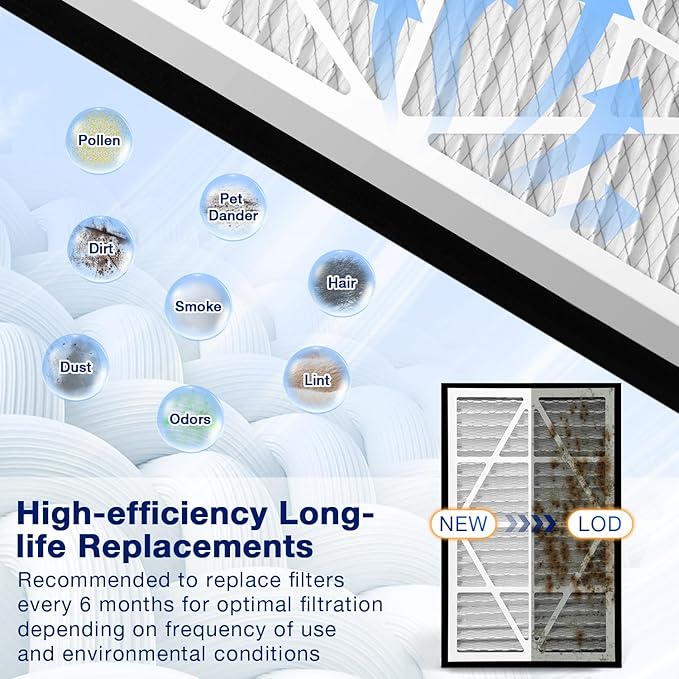 2Pack 16x24x3 MERV13 air Filter Pleated Whole House Return Grille Filter Replacements are perfectly compatible with the Zephyr VGF Series 16x24x3 Whole House Return Grille Filter