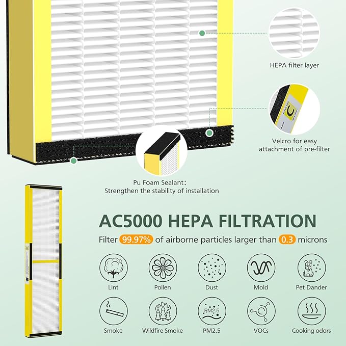 3 Pack FLT5000 Filter C Replacement Compatible with G-Guardian Air Purifier AC5000 AC5000E AC5250PT AC5350B AC5350BCA AC5350W AC5300B CDAP5500