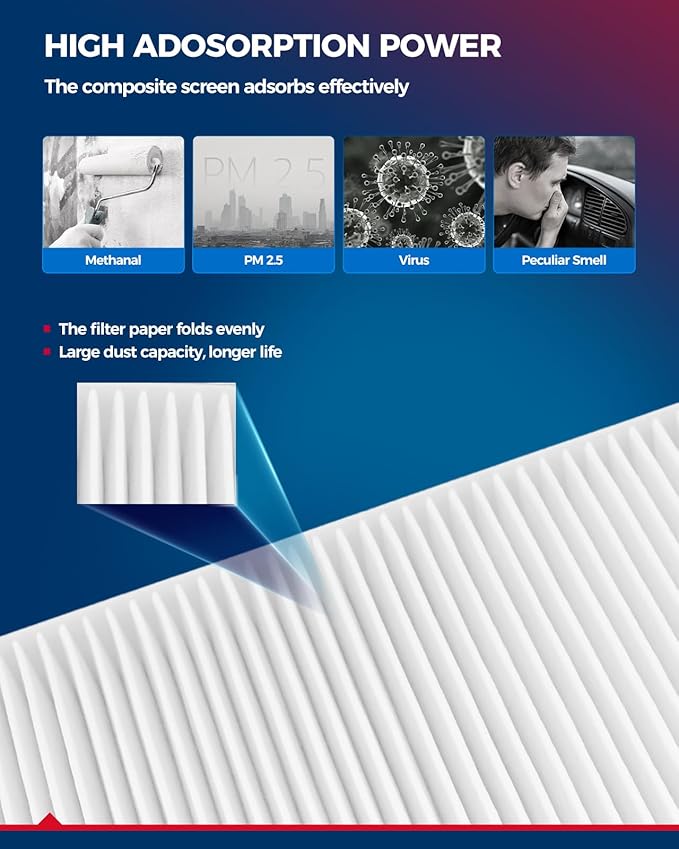 KAX Cabin Air Filter, CF11172 Replacement for 2004-2009 Quest 3.5L Replacement Automotive Passenger Compartment Fresh Air Filter -2Pcs