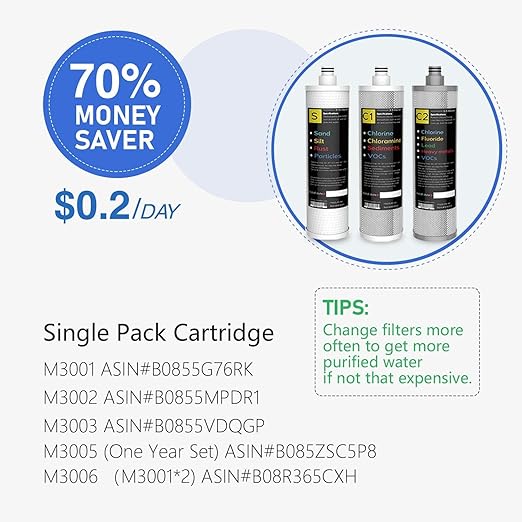 Frizzlife Under Sink Water Filter System, NSF/ANSI 53&42&372 Certified, 8 Layer 0.5 Micron Water Filtration Reduce Chloramine, PFOA/PFOS, Lead, Chlorine, Bad Taste & Odor, Under Counter, SK99-NEW