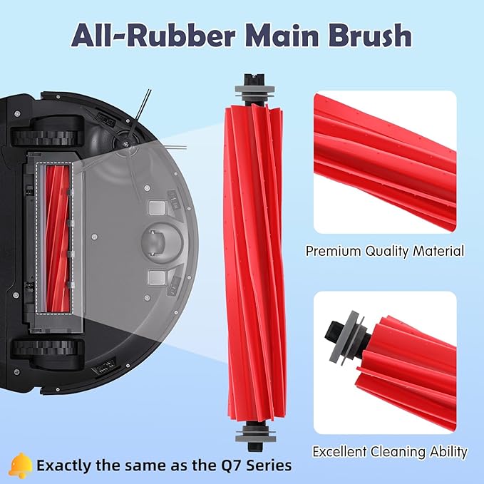 Replacement Parts for Roborock Q7 / Q7+ / Q7 Max / Q7 Max+ Robot Vacuum, 2 Main Brush, 4 Mop Cloth Pads, 6 Side Brushes, 4 Washable Filter, 1 Tool (Not for Q7 M5)