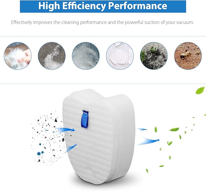 Lemige Vacuum Replacement Filters for Shark Rocket Vacuum HV345 HV343AMZ ZS350 ZS351 ZS352 HV320 HV321 HV322 HV324Q HV345 HV401, 4 Foam&Felt Filters + 4 Post-Filters, Part # XPMFK320&1084FTV320