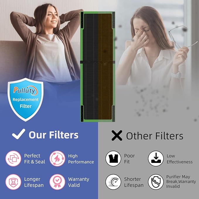 FLT4825VO HEPA Toxin Absorber Filter B Replacement Compatible with G-Guardian Air Purifiers AC4825 AC4825E AC4825W AC4300 AC4800 AC4900 AC4850,4 H13 True HEPA Filters+8 Carbon Pre-Filters