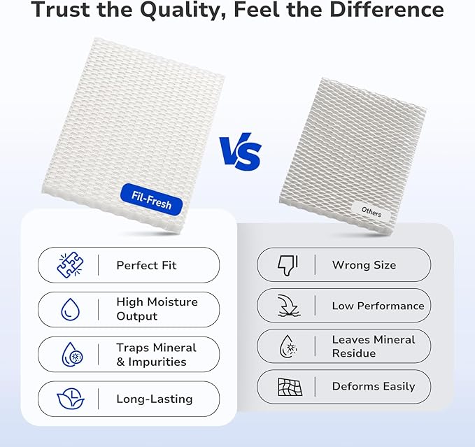 Fil-fresh MD1-0034 Replacement Humidifier Wick, Replacement Filter Compatible with Vornado Evaporative Humidifier Evap40, Evap2, EV100, EV200, EVDC300, EVDC500, High Moisture Output, 4-Pack