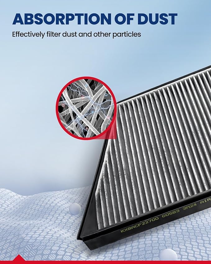 KAX HEPA Cabin Air Filter with Activated Carbon, CF9785 Replacement for Mercedes-Benz CLS500, CLS55 AMG, CLS550, CLS63 AMG, E320, E350, E500, E55 AMG, E550, Passenger Compartment Air Filter