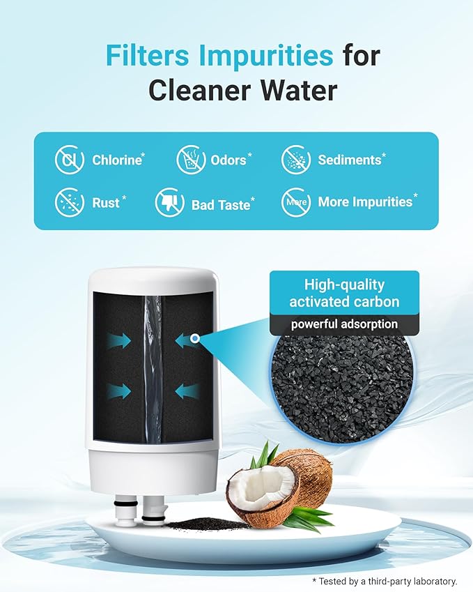 AQUA CREST 7027W Faucet Water Filter, Replacement for Brita® Filter, Brita® Faucet 36311 On Tap Water Filtration System, FR-200, FF-100 Replacement Filter, White, 4 Pack