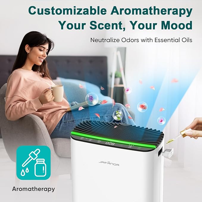 Air Purifier for Home Large Room Bedroom Up to 1226 Ft², True HEPA Filter with PM2.5 Display & 20dB Sleep Mode, Removes Pet Hair, Odor, Dust, Smoke, Pollen & Allergen