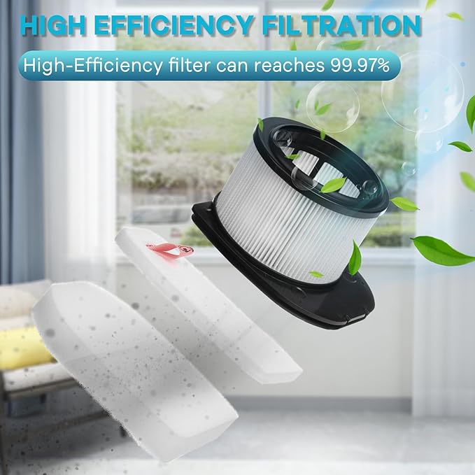 UZ565H Replacement Filters for Shark Stratos Cordless DuoClean PowerFins HairPro Vacuum IZ862H IZ562H UZ565H UZ865H IZ540H IZ840H IZ800, Replacement Part XPSMFIZ700 and XFFKIZ70