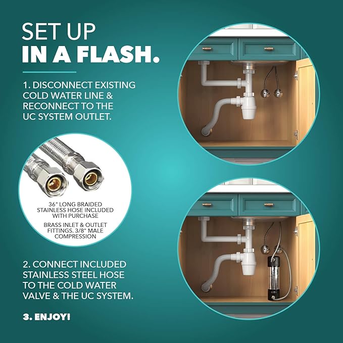 CuZn Under Sink Water Filter for Sink Faucet, 5 Year Filter Life, NSF/ANSI 42 & 372 Certified, Reduces PFAs, PFOS, Lead, Chlorine, Inline Faucet Connection, Improves Tap Water Taste
