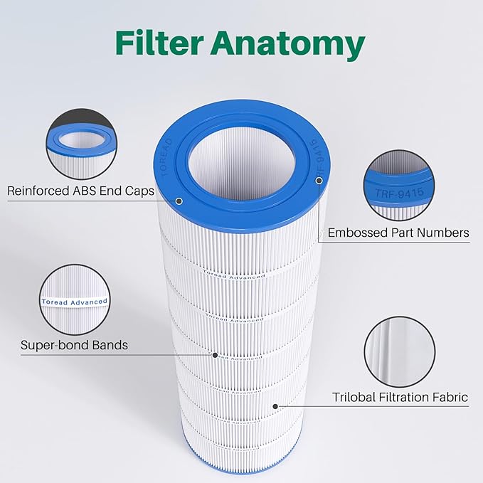 TOREAD Pool Filter Replacement for Pentair CC150, CCRP150, PAP150, PAP150-4, Ultral-C4, PP-C4, Unicel C-9415, R173216, 59054300, Filbur FC-0687, 160317, 160355, 160352, L x OD: 31 1/8" x10 1/16"