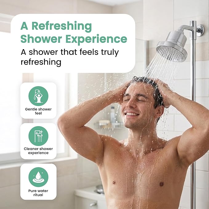 High Pressure Filtered Shower Head for Hard Water| Chrome Shower Filter for Hair & Skin | Calcium sulfite, Activated Carbon & KDF-55 | Easy Install with Easy Swap Filter Replacement