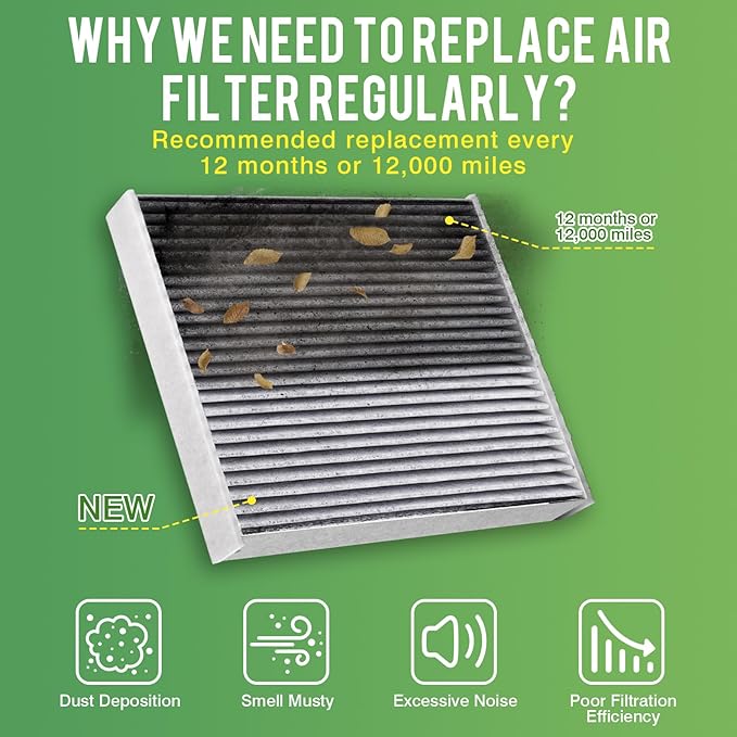 Cabin & Engine Air Filter Fit for Chevy Volt L4 1.5L 2016-2019 Activated Carbon Cabin Filter Replace#CF11966 23437180 Car Accessories