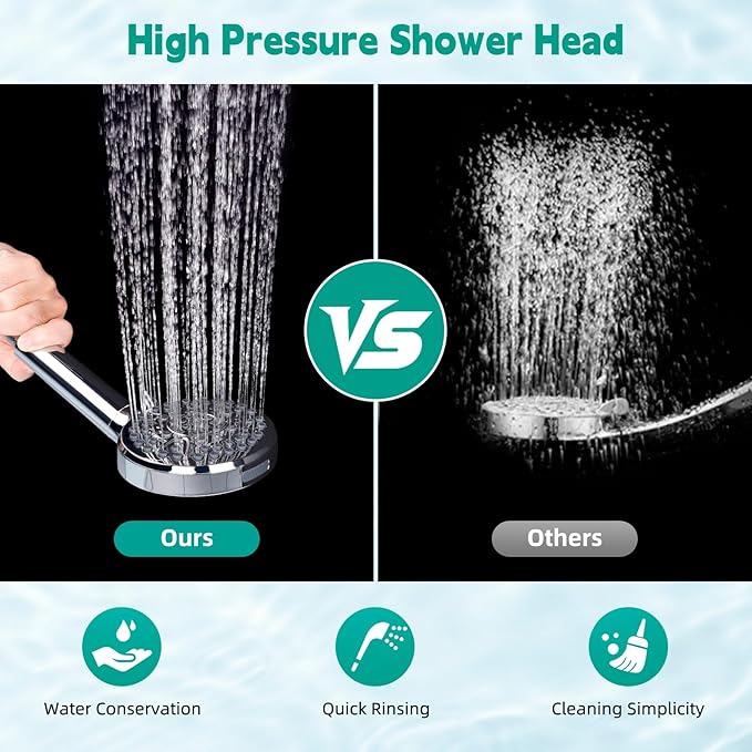 Hibbent High Pressure 10-mode Shower Head, Filtered Handheld Showerhead with Adjustable Brass Joint Holder, 71" Metal Hose, Improve Skin & Hair, Built-in Power Wash to Clean Tub & Pets, Chrome