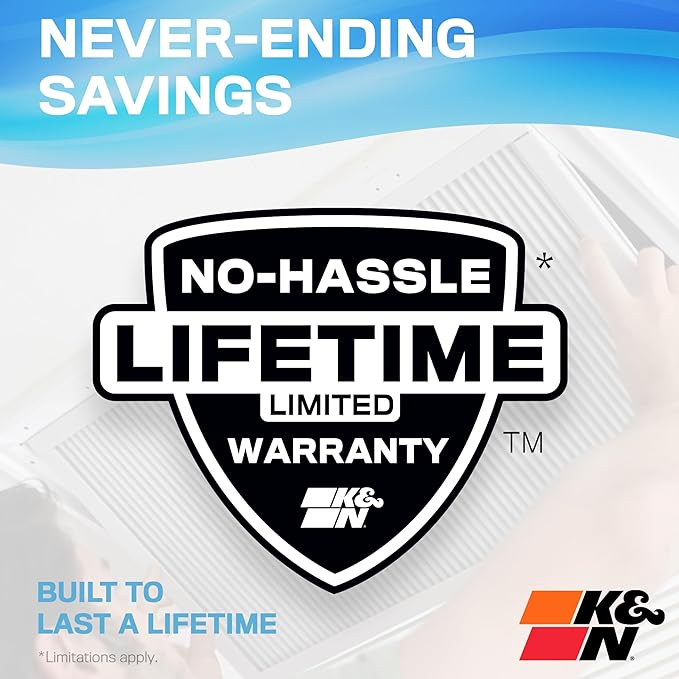 K&N 20x25x1 Air Filter, Merv 11, Washable Air Filter, the Last Furnace Filter You Will Ever Buy, Breathe Safely at Home or in the Office (Actual Dimensions .8 x 24.6 x 19.6 inches,1 Count (Pack of 1)