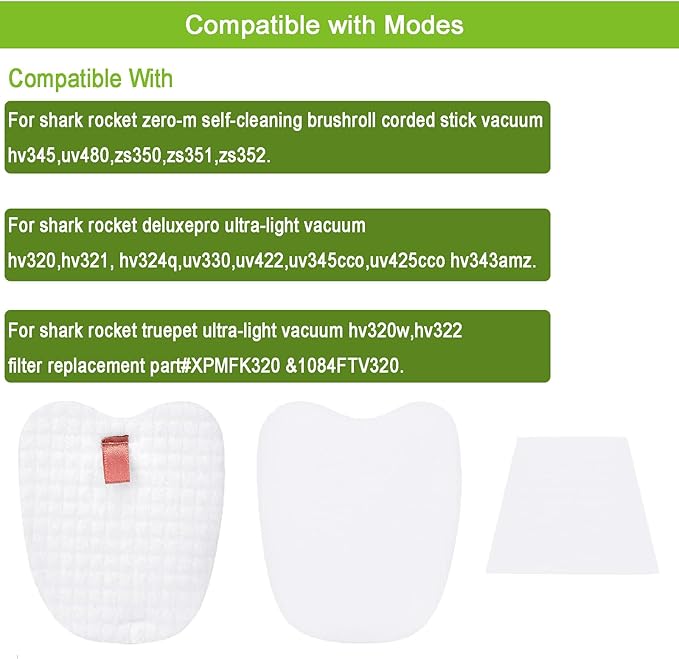 Pre-Filters & Post-Filters Compatible for Shark Rocket Zero-M Ultra-Light Corded Stick HV345 ZS350 ZS350C ZS351 ZS351C ZS352 Vacuums, Replaces to Part # XPMFK320 & 1084FTV320 (2-pack)