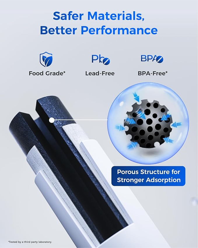 Waterdrop Plus LT1000PC ADQ747935 NSF 401 Refrigerator Water Filter and Air Filter, Reduce PFAS, Replacement for LG® LT1000P®, LRFWS2906V, LRMVS3006S, LMWS27626 and LT120F®, 3 Combo